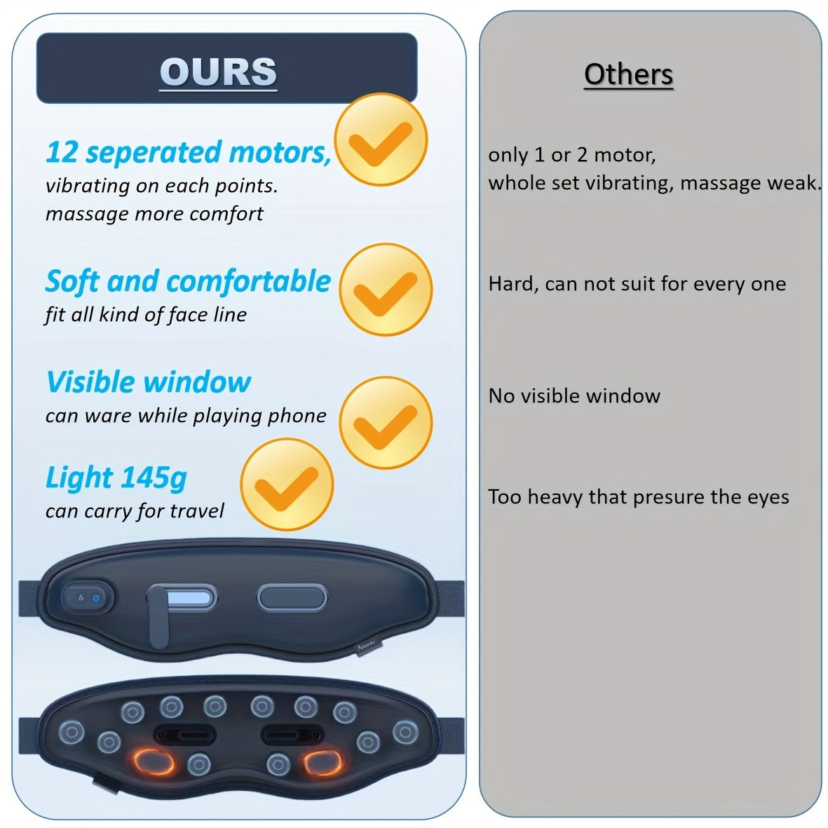 Appareil de vibration oculaire à 12 points avec compresse chaude et fenêtre visuelle (bleu)