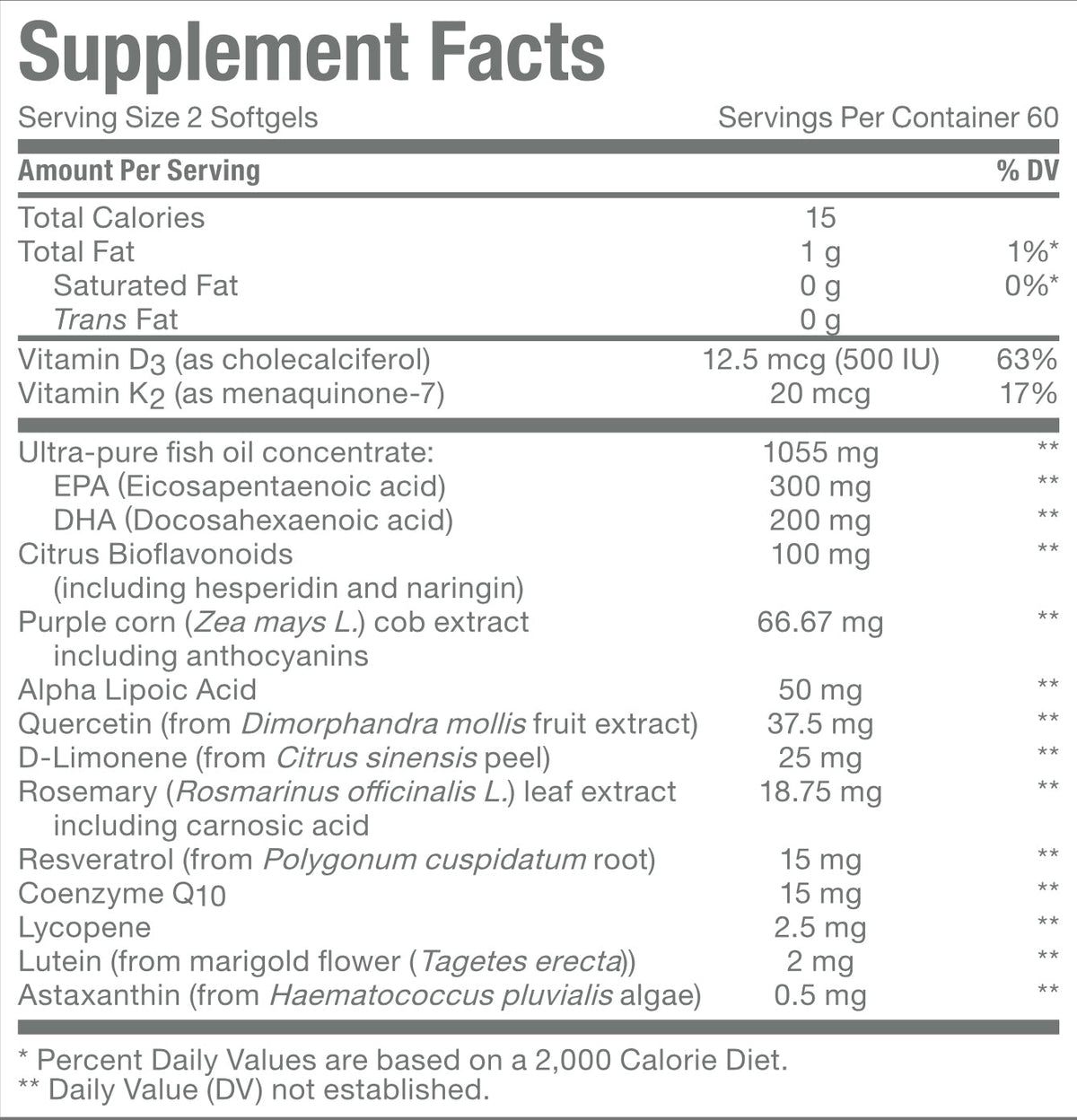 ageLOC® Youth Anti-aging Supplement