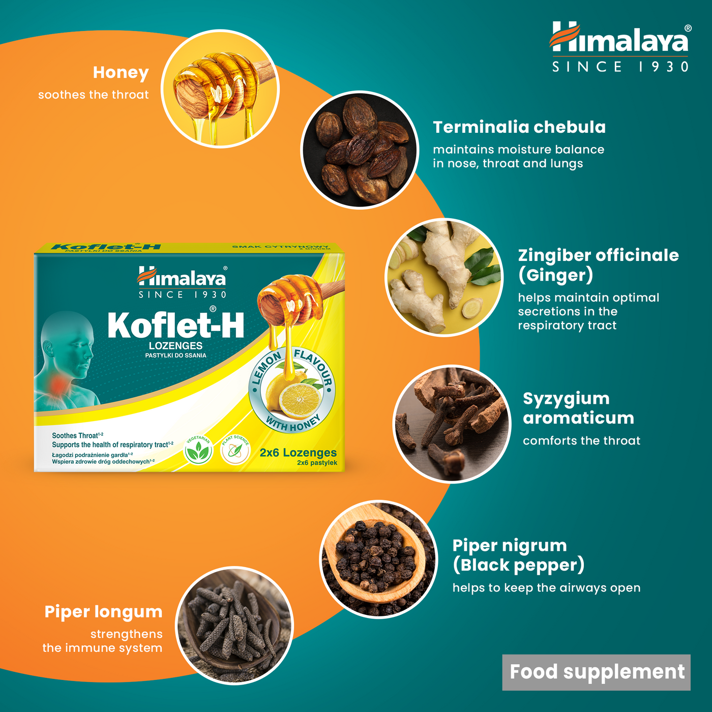 Himalaya Koflet-H Lemon - Lozenges 2x6s-4