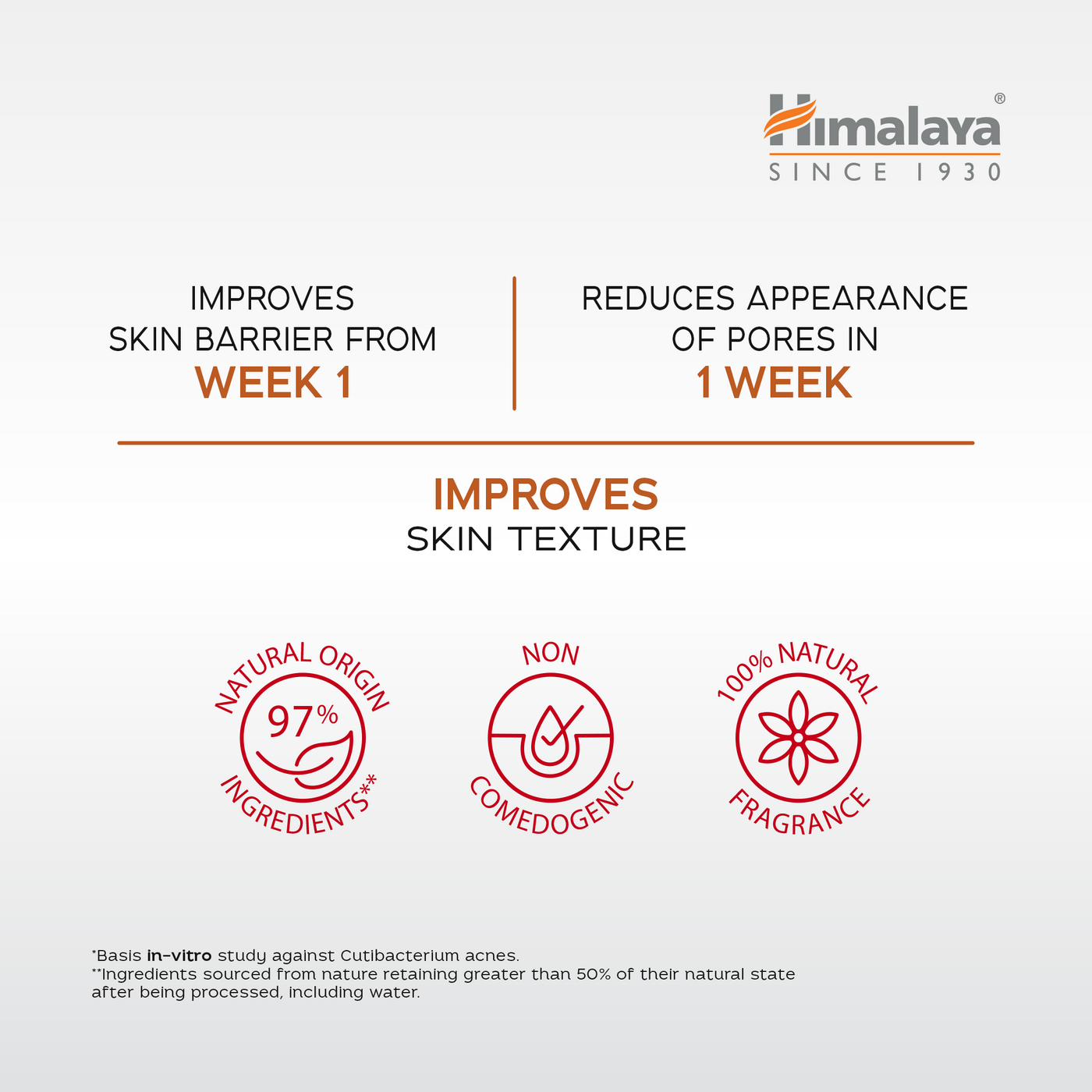 Himalaya Acne Clear+ Scar Removal Serum-4
