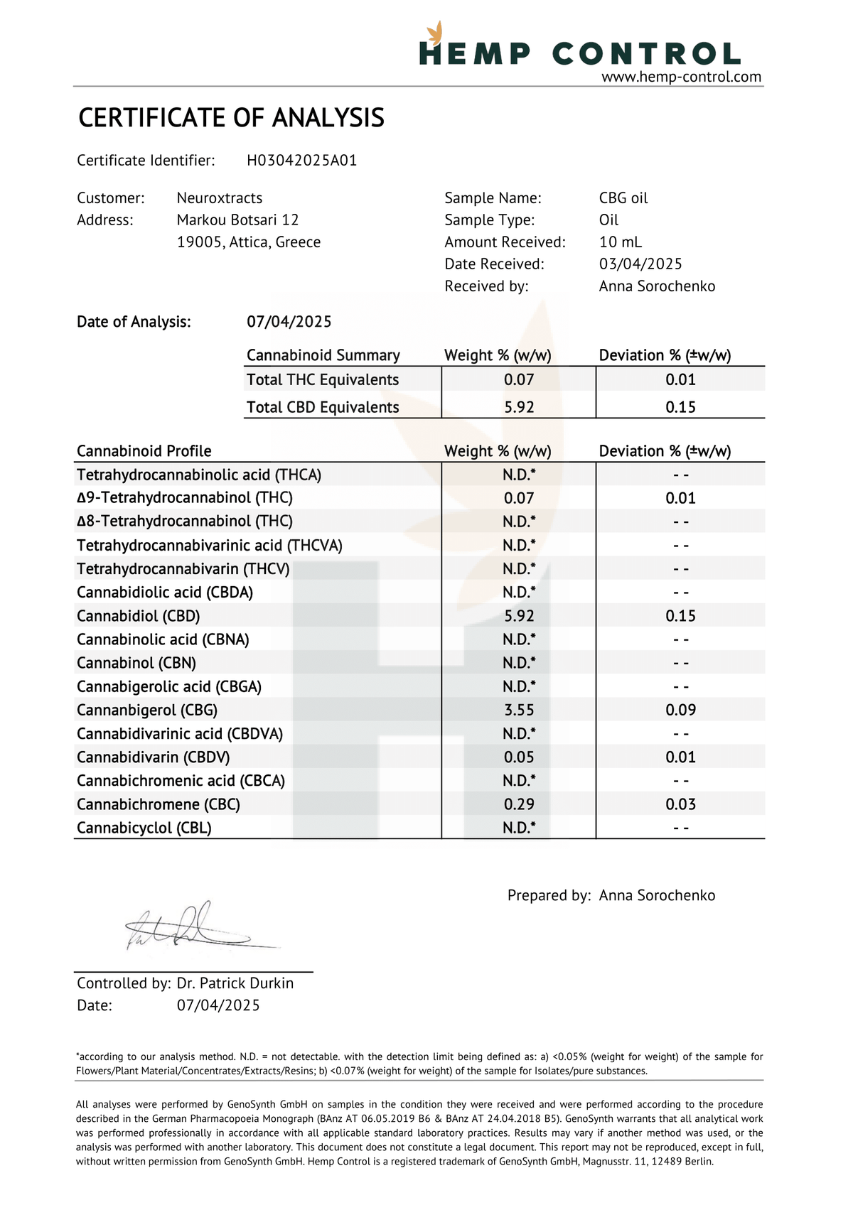 Cretan Gaia CBG Oil 5% — Broad Extract, 10 ml