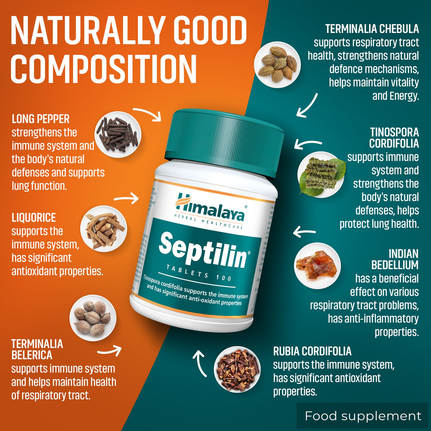 Himalaya Septilin - 100 Tablets-3