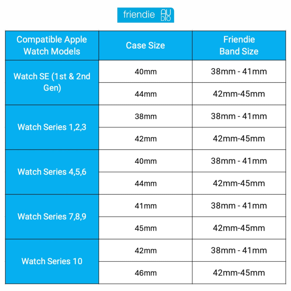 Silicone Sports Band Stardust Grey with Gold Pin - The Noosa - Compatible with Apple Watch Size 38mm to 41mm