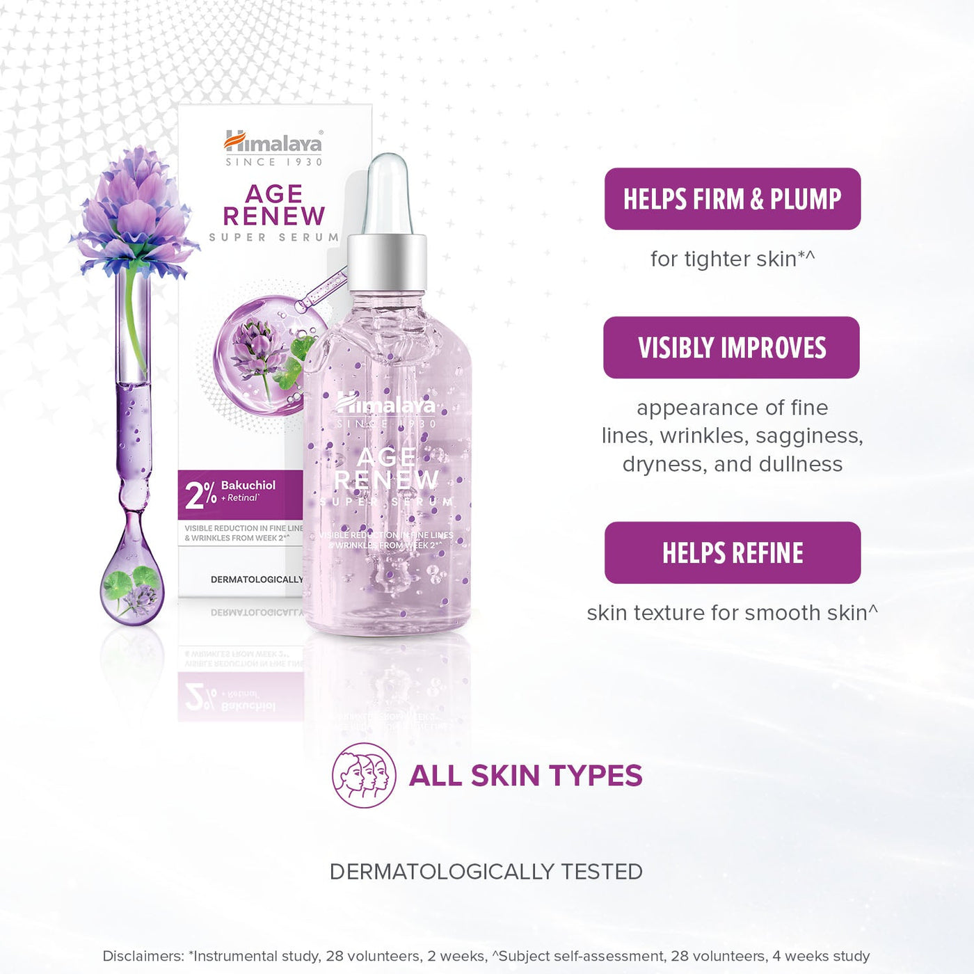 Himalaya AGE RENEW SUPER SERUM-2
