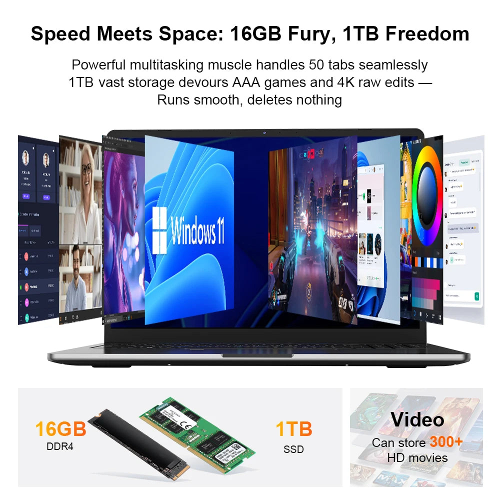 Ninkear A15 Plus Ordinateur Portable AMD Ryzen 7 5825U 16 Go RAM 1 To SSD Écran IPS FHD 15,6 Pouces Windows 11 WiFi 6 Lecteur d'empreintes digitales Clavier Rétroéclairé Ordinateur Portable Métallique Ultra Fin