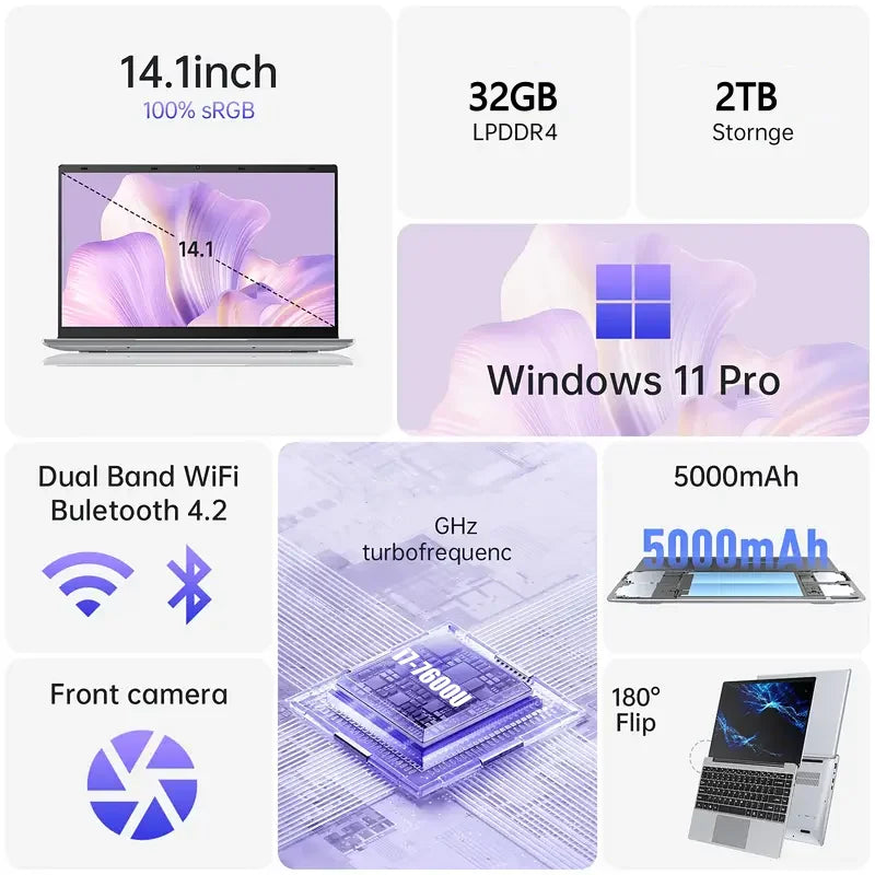 Ordinateur Portable Ultra Mince avec Processeur Intel Core i3 de 6ème Génération, 32 Go de RAM, SSD de 1 To/2 To, Écran de 14,1 Pouces, pour Bureau, Études et Jeux, avec Windows 11, Ordinateur Portable