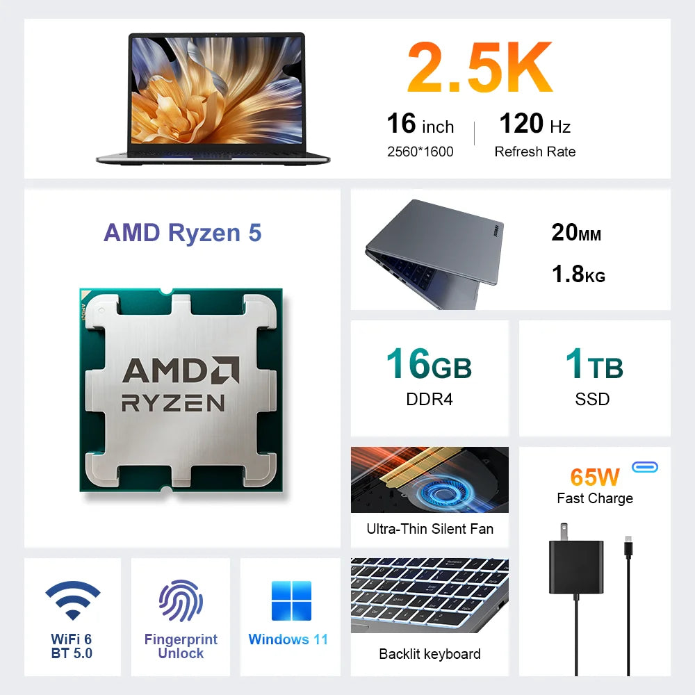 Ninkear A15 Plus Ordinateur Portable AMD Ryzen 7 5825U 16 Go RAM 1 To SSD Écran IPS FHD 15,6 Pouces Windows 11 WiFi 6 Lecteur d'empreintes digitales Clavier Rétroéclairé Ordinateur Portable Métallique Ultra Fin