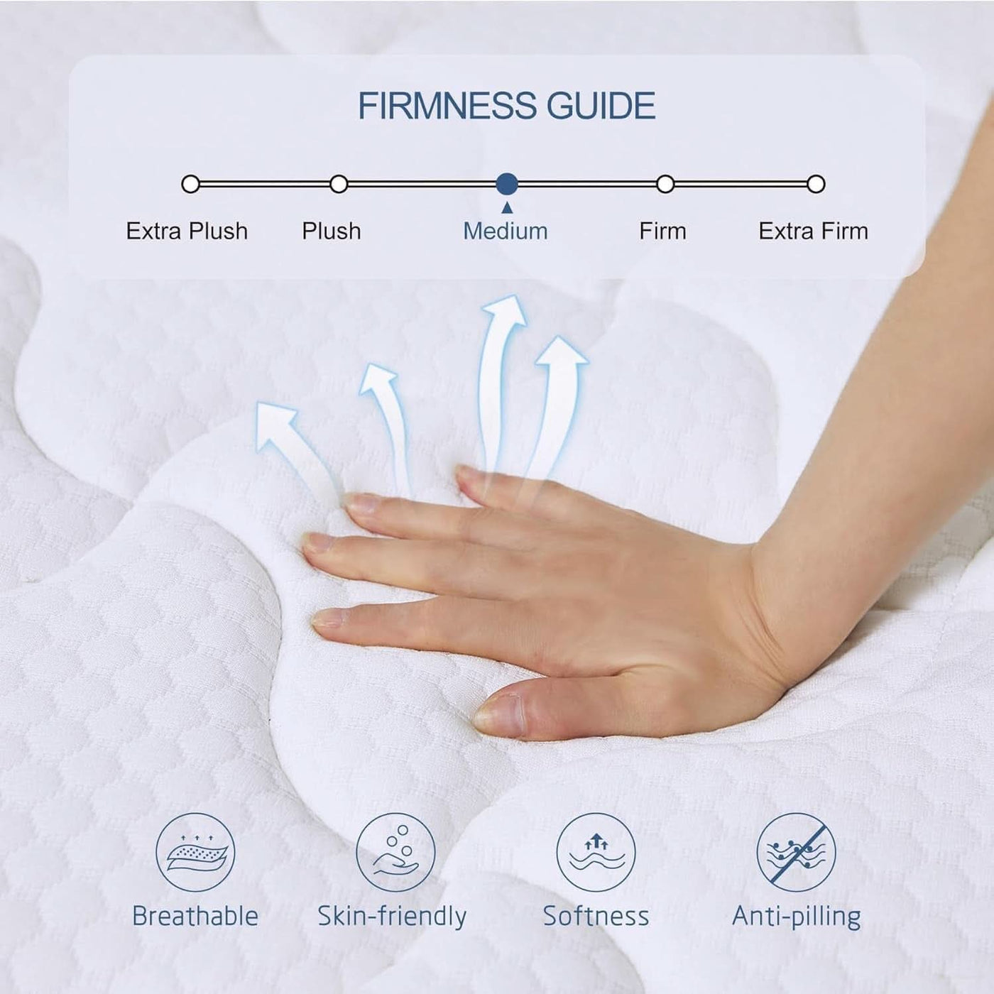 Full Size 10 Inch Hybrid Mattress Certipur US Certified-1