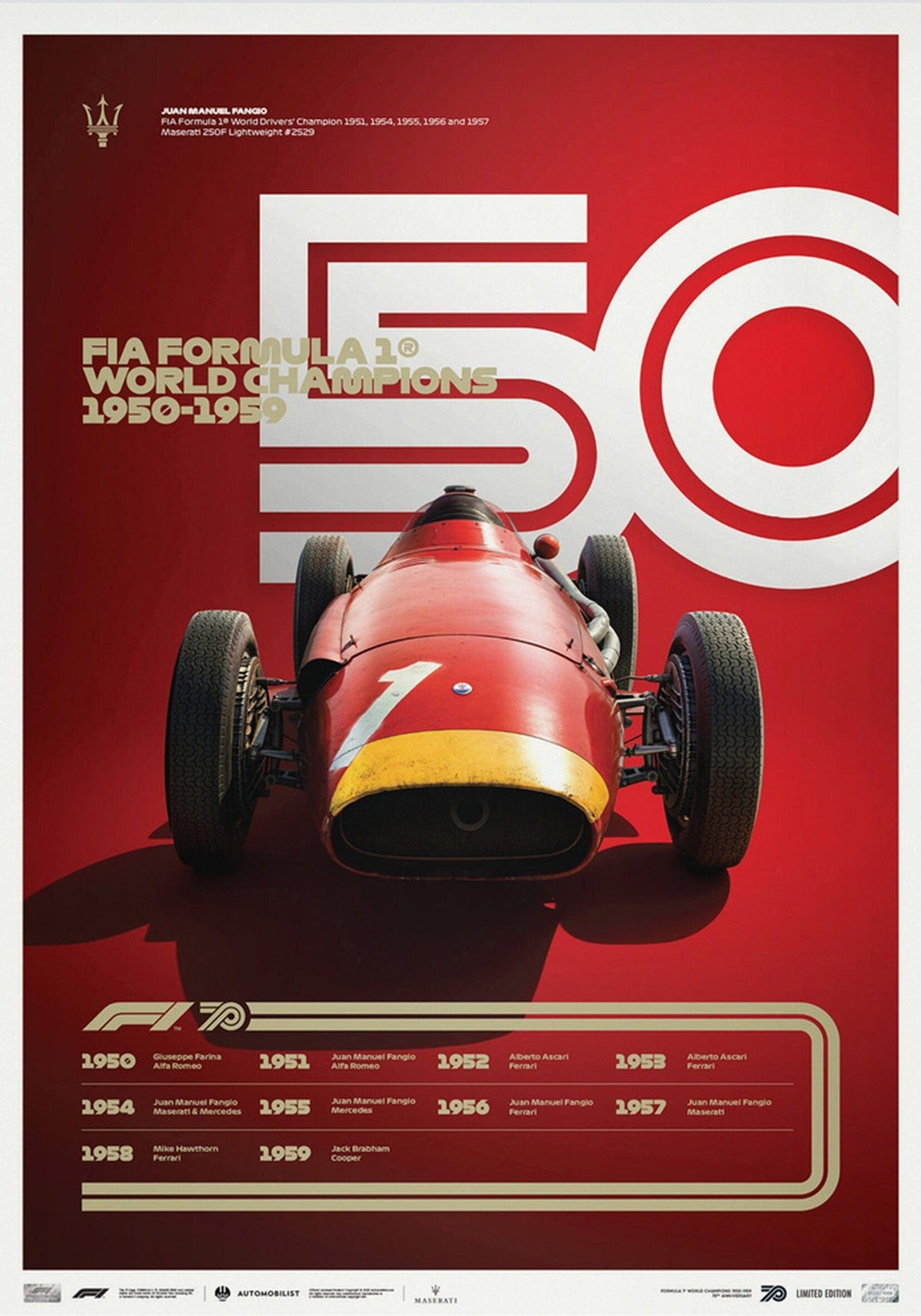 Poster Formule 1 Décennies Voitures de Course Chronologie Légendes · Impression décorative sans cadre
