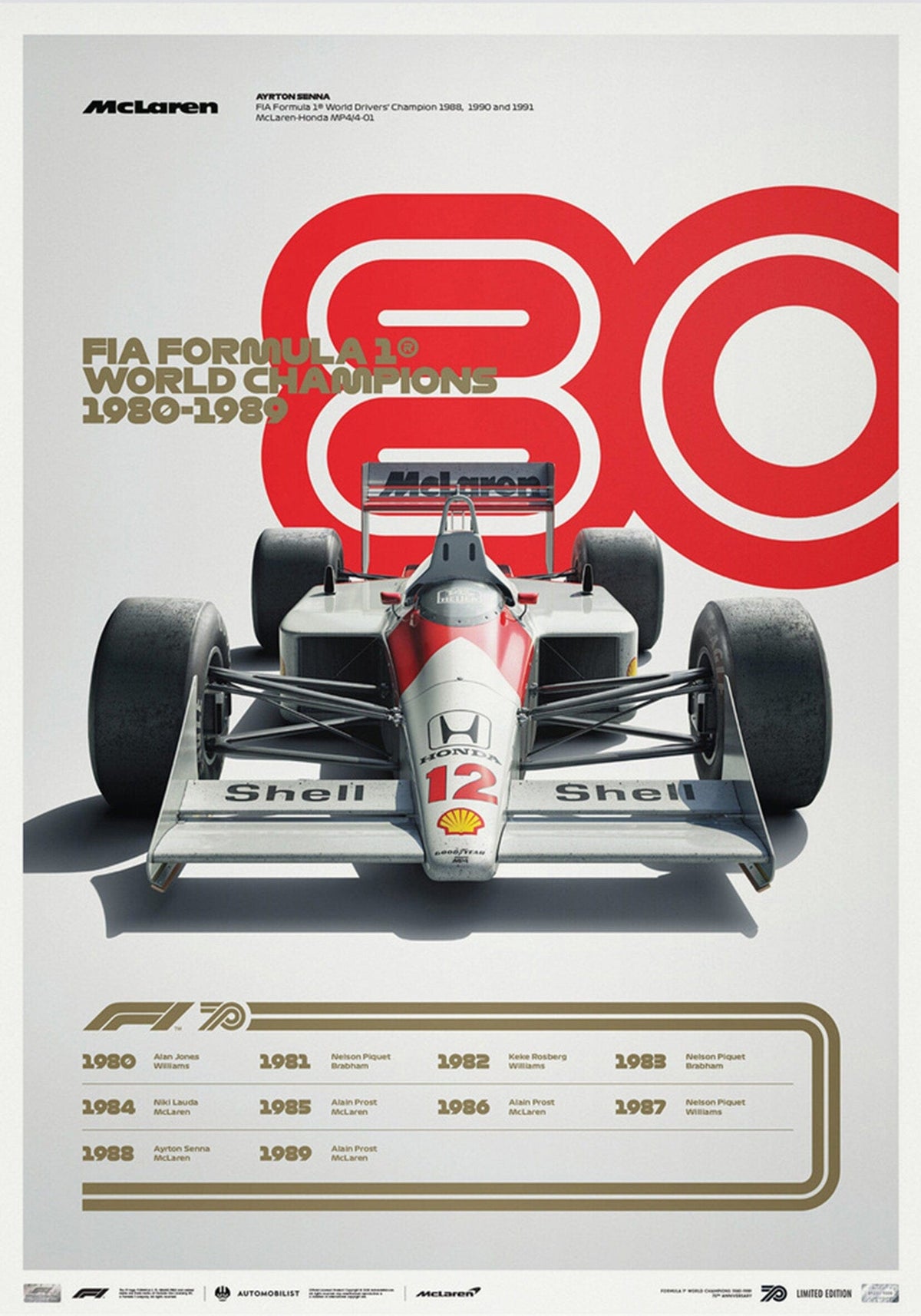 Poster Formule 1 Décennies Voitures de Course Chronologie Légendes · Impression décorative sans cadre
