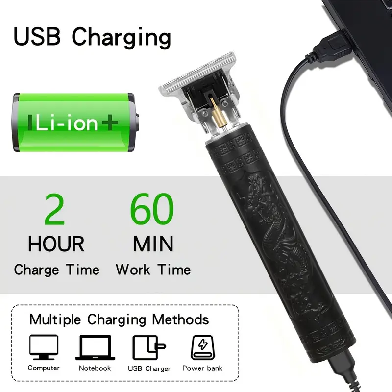 Trousse de Toilette Homme, Tondeuses Rechargeables USB (4 pièces)