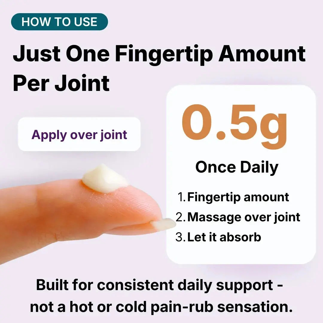[Double Pack: 6-Month Supply] URAH Joint Health Omega-3 Micellar Cream