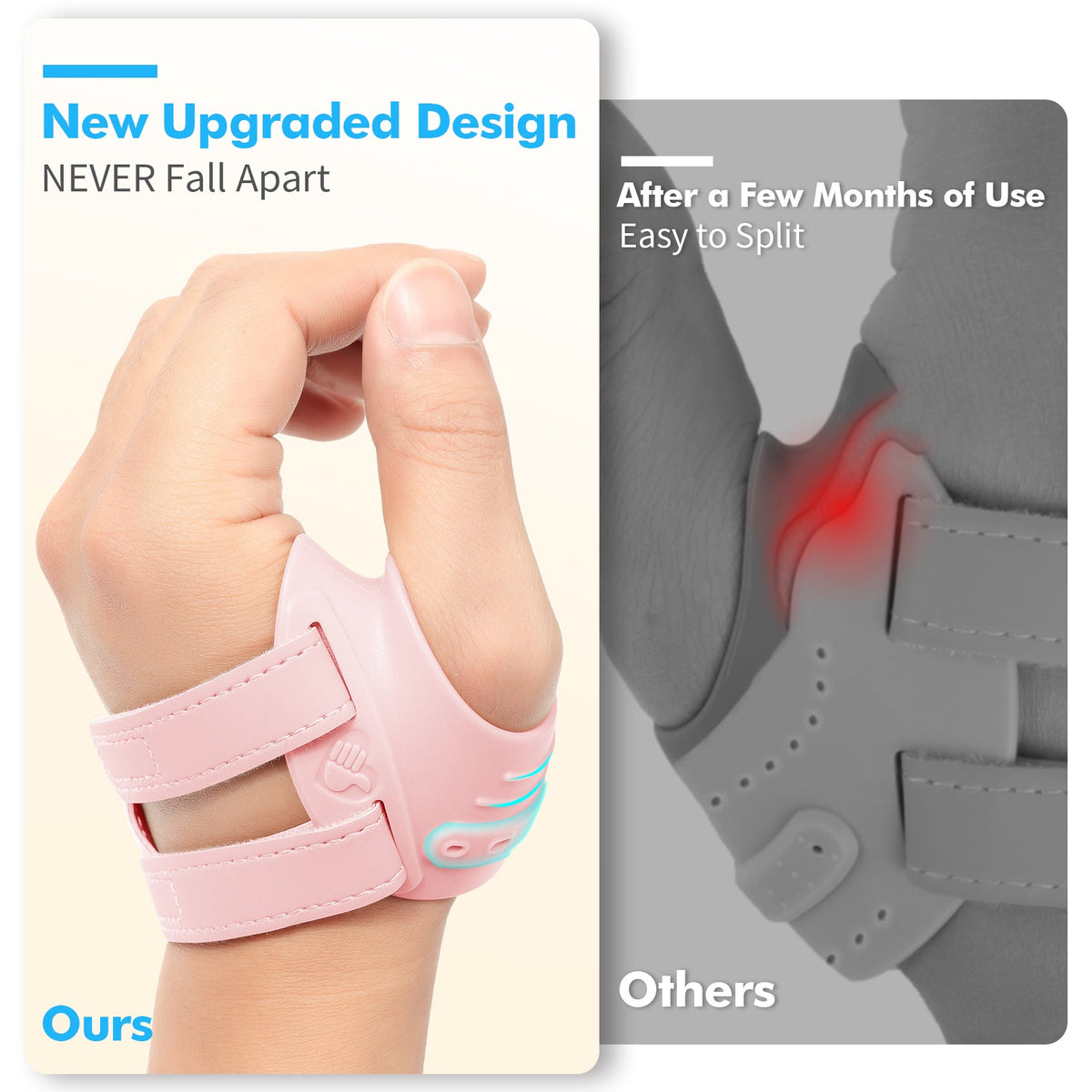 FORTEMOTUS Prime Work Hand Thumb Protector